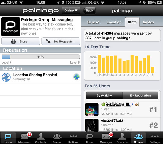 Palringo Review AppsPirate