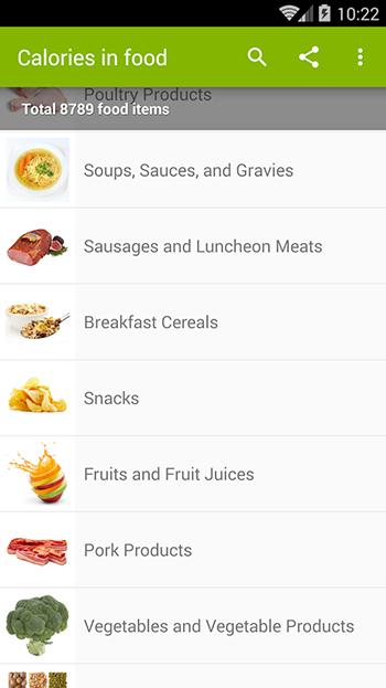 Calories in Food App