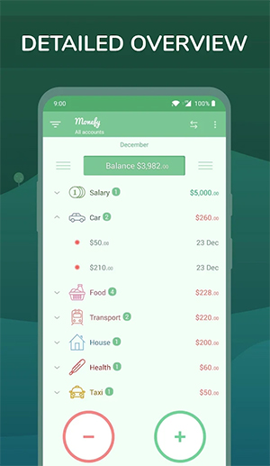 Monefy App